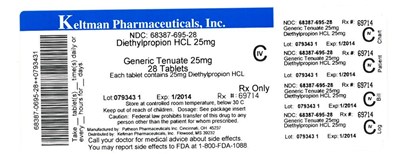 Label Image for 25mg - Tenuate 25mg